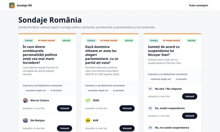 Platforma Sondaje.ro chestionare online cu rezultate statistice în timp real